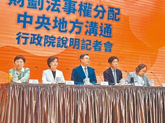 財劃法小題大作 賴政府別鬧了