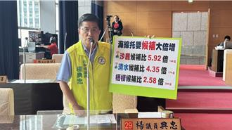 台中海線托嬰資源告急 公托不足 逾3000幼童苦等