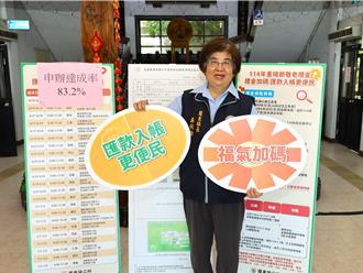 宜蘭羅東重陽敬老禮金加碼 最高可領2.2萬元