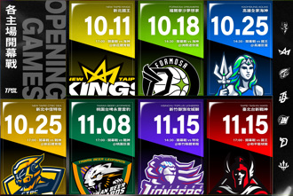 TPBL》2025-26賽季10／11開打 例行賽完整賽程公開