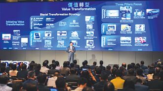 友達供應商大會 3關鍵吸睛