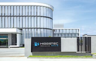 萬達光電 高階醫療新專案量產