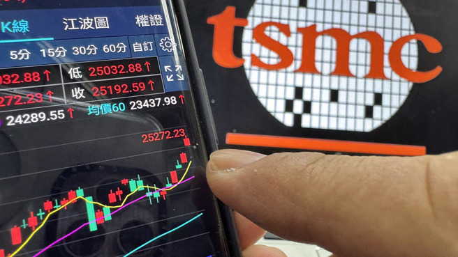 台积电顺利填息。(资料照)