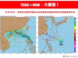雙颱大爆發 這顆估「中颱以上」非常接近台灣時間曝