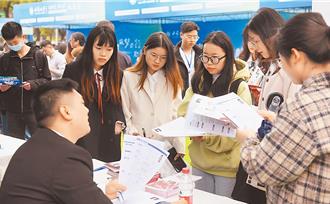 不含在校生  陸16至24歲失業率  8月達18.9％創新高