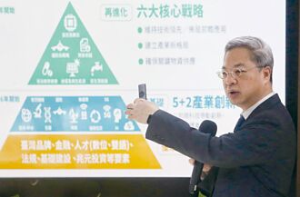 龔明鑫：海外科學園區 放眼4國