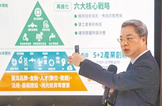 海外設廠 龔明鑫：不怕產業外移