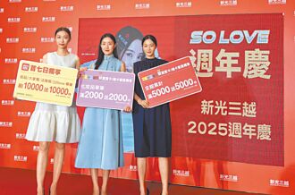 百货周年庆、生日庆开打