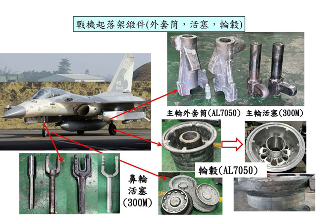 高科大「先进材料成形技术中心」突破制造技术瓶颈，成功研制「航太起落架锻件与发动机用锻件」，达成国内自主锻造目标。(图／高科大提供)
