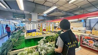 桃園中秋食品抽驗248件！香菜驗出農藥殘留超標
