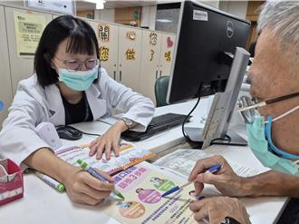 医揭「3害组合」罹癌风险狂飙123倍