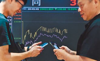 Fed爽快降息？台股兩劇本 法人獻策