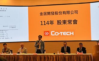 華星光、金居 權證有撐