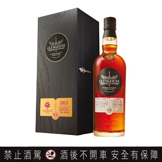 格蘭哥尼精工慢藝 5款限量新作上市