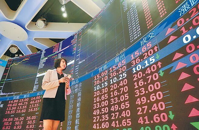 美國聯準會宣布降息1碼，點陣圖更顯示年底前尚有2次降息空間，催動市場資金行情再掀高潮，台指期上漲236點收25,709點，期現貨逆價差增至60.36點。圖／本報資料照片