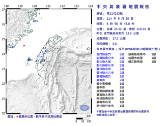 32年來首見 台灣海峽極淺層地震 芮氏規模5.0