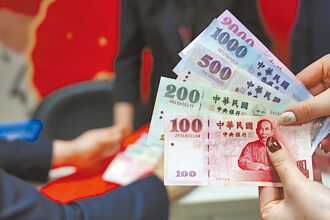 超級央行周依序放榜 新台幣回落 預留操作空間