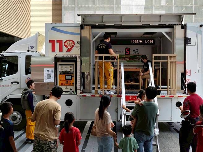 為響應「921國家防災日」，提升市民防災意識與應變能力，桃園市消防局大竹分隊20日舉辦「防災抗震宣導活動」。（圖／大竹消防分隊）