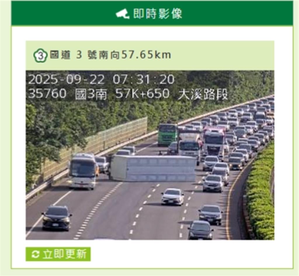 國3大溪段聯結車脫鉤翻覆，橫躺3車道無人受傷。（國道警方提供／呂筱蟬桃園傳真）