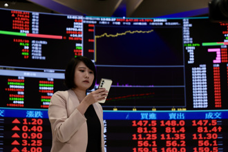 權王股后領頭！高價股強強滾 9檔千金股齊刷歷史新高