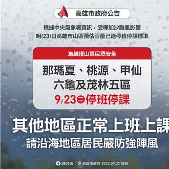 樺加沙颱風來襲！ 高雄這5區明天停班課