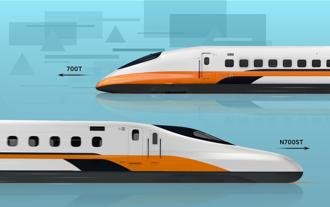 高鐵新列車N700ST亮相 尖峰發車能力估提升25％