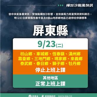 樺加沙來勢洶洶 恆春半島加原鄉12鄉鎮停班停課