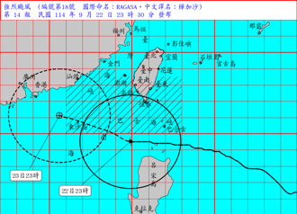 強颱樺加沙一路向西 台灣本島最快23日早脫離暴風圈