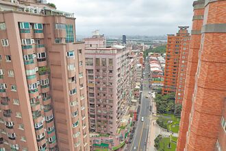 短期交易創低 學者：房貸水龍頭沒水