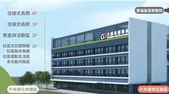 嘉基打造「八福学苑」！全新长照园区将动土 目标募款1.5亿