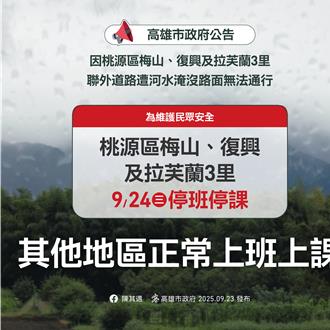 聯外道路遭河水淹沒！高雄3里明停班停課