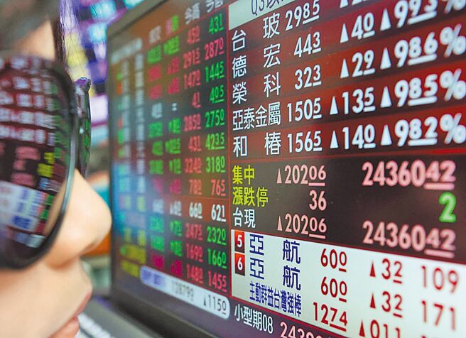 投信作帳效應持續發酵，連三日回補中小型電子股，激勵22日櫃買指數收高266.05點，市值衝破7兆元大關。圖／本報資料照片