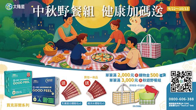 （太陽星提供）