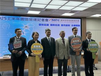 AI熱潮助攻！科學園區H1營收再創新高 全年上看5.5兆