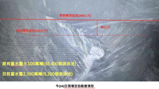 花莲万荣乡马太鞍溪堰塞湖今早空拍画面。（中央灾害应变中心提供／罗亦晽花莲传真）