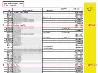 台北天空塔掏空案不起诉恐翻盘？ 吹哨者提出742万美元异常金流事证