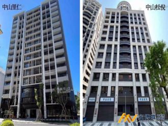 北市2025年最後一批都更宅標租案順利決標