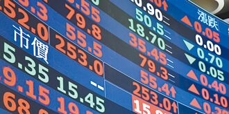 節前資金落跑 台股開高走低