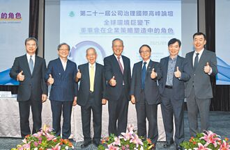 強化治理與風險管理 AI浪潮掌握先機