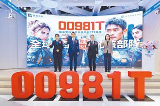 00981T 股債雙核收息