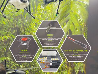 格斯軍規次世代電芯 助攻無人機