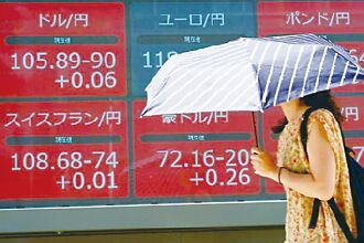 股神再加码 日股ETF吸金