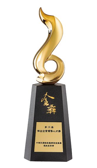 證券暨期貨金彝獎 第18屆得獎名單出爐