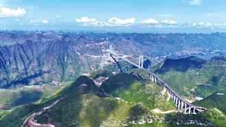 黔台會十年 貴州新貌吸睛台商