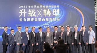 面對重重挑戰 調查：台灣逾6成企業增加資源應對