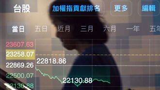 仁寶、上緯 逆勢帶量勁揚