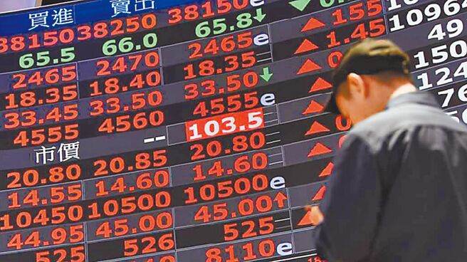 市場資金對拉積盤的反應逐漸鈍化，近期中小型股表現直追態勢，觀察近一周台股基金績效表現，前十名中有6檔上櫃中小型基金上榜。圖／本報資料照片