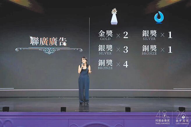 台灣聯廣廣告榮獲時報金像獎年度最佳代理商榮譽。（時報獎執委會提供）