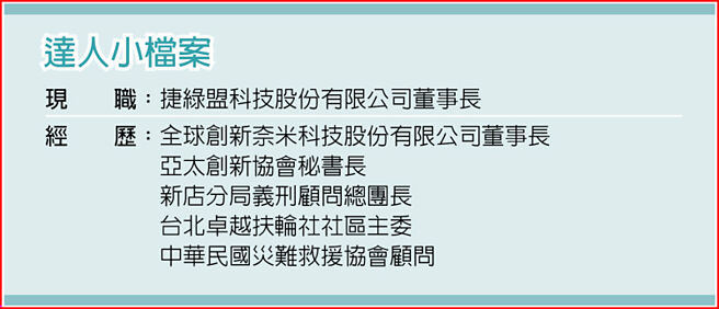徐宏权／达人小檔案