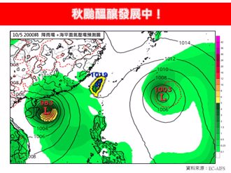 秋颱醞釀中 氣象專家：中秋前後恐有1、2個颱風生成